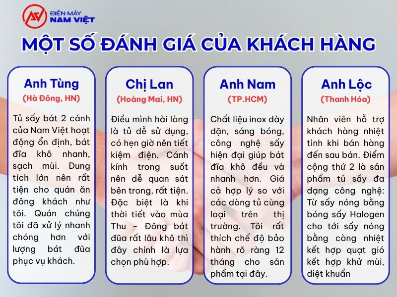 Đánh giá từ khách hàng