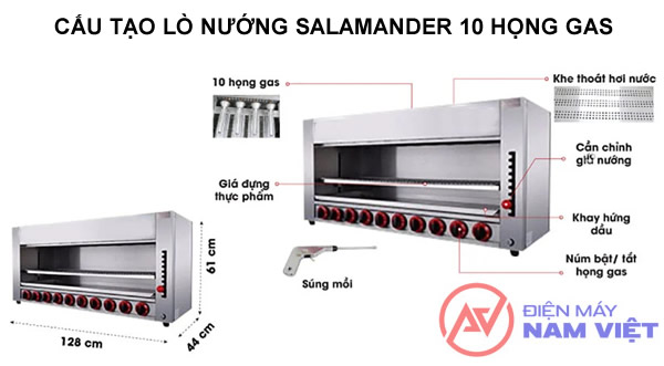 Cấu tạo lò nướng salamander 10 họng gas