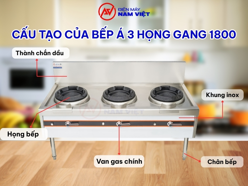 Cấu tạo của bếp á 3 họng gang 1800