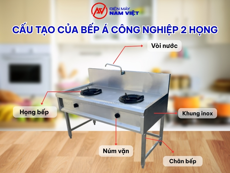 Cấu tạo của bếp á công nghiệp 2 họng