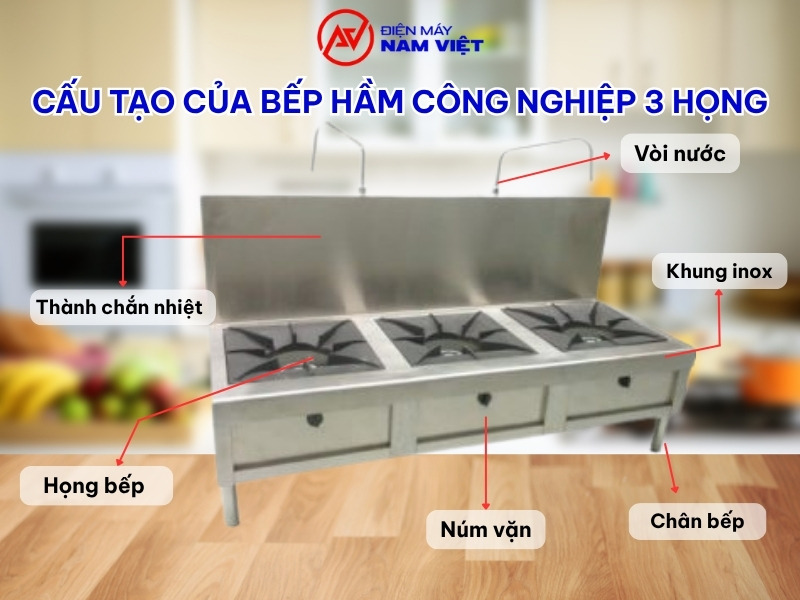 Cấu tạo của bếp hầm công nghiệp 3 họng