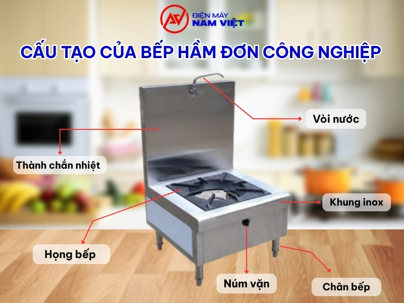 Cấu tạo của bếp hầm đơn công nghiệp