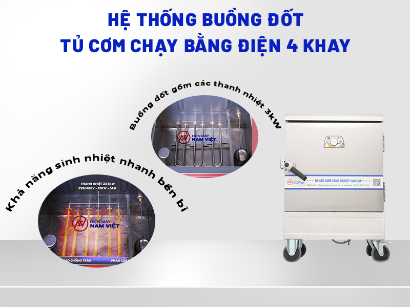 Hệ thống buồng đốt tủ cơm bằng điện