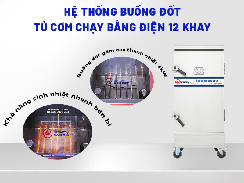 Hệ thống buồng đốt tủ cơm bằng điện