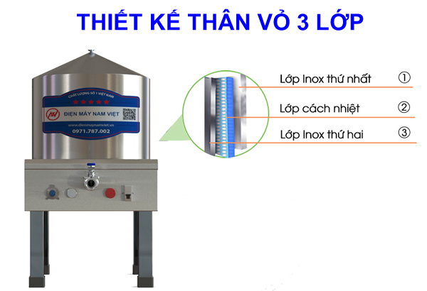 Thiết kế thân vỏ nồi tráng bánh cuốn 3 lớp
