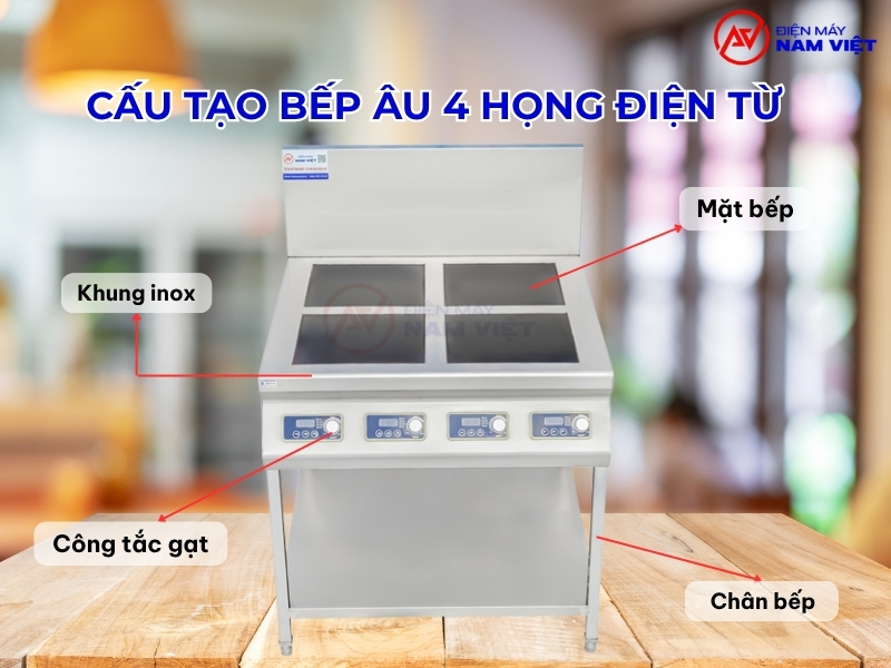 Cấu tạo bếp âu 4 họng điện từ