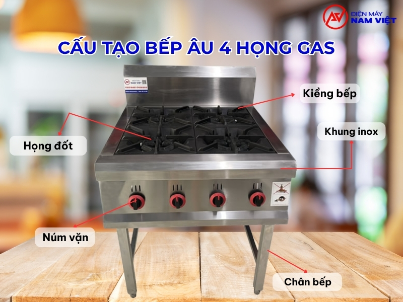Cấu tạo bếp âu 4 họng gas