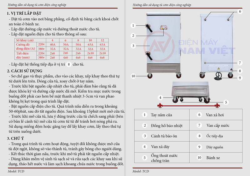 Hướng dẫn sử dụng tủ cơm điện