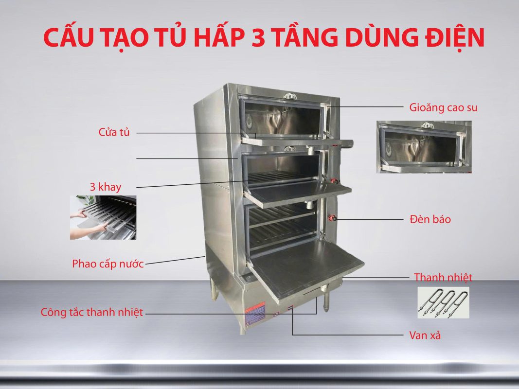 Cấu tạo tủ hấp hải sản 3 tầng dùng điện