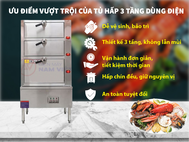 Ưu điểm vượt trội của tủ hấp 3 tầng dùng điện