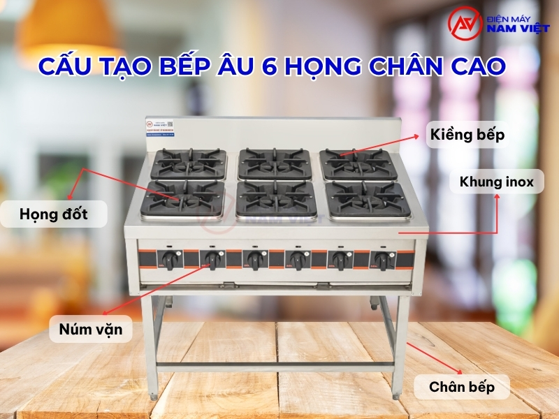 Cấu tạo bếp âu 6 họng chân cao