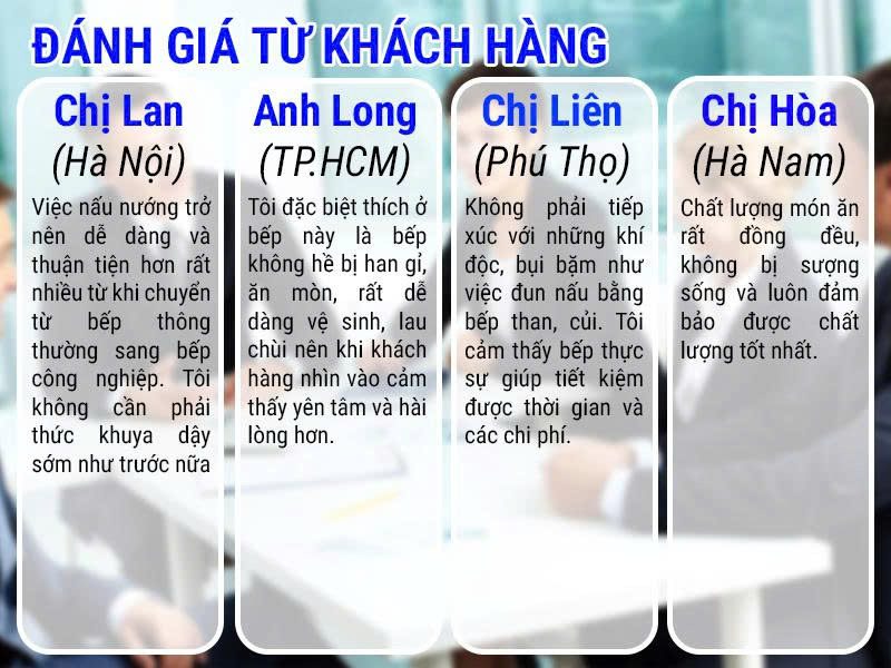 Một số đánh giá và nhận xét của khách hàng
