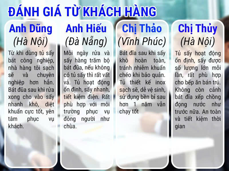 Một số đánh giá và nhận xét của khách hàng