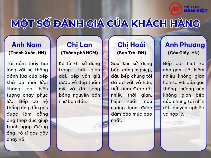 Một số đánh giá của khách hàng