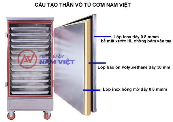 Ưu điểm của tủ cơm điện 10 khay là gì?