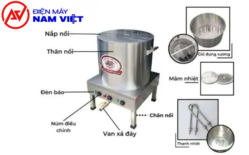 Chất liệu nồi – Vì sao inox 304 là lựa chọn tốt nhất?