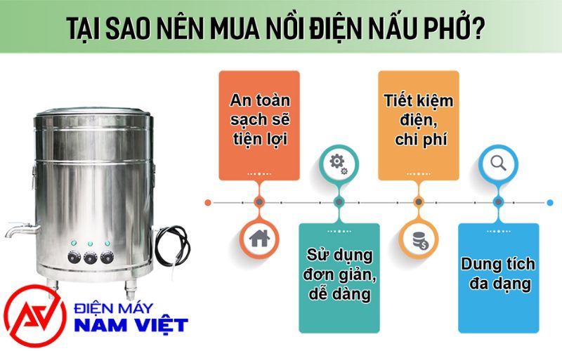 Báo giá nồi nấu phở inox điện đa năng mới nhất 2025