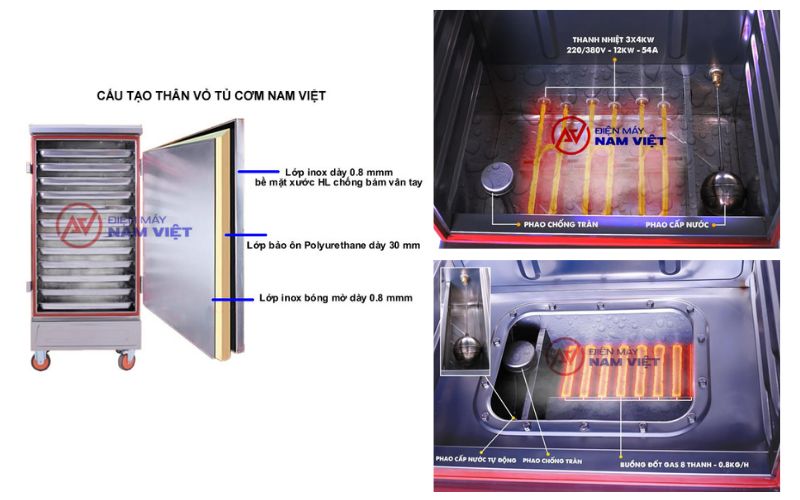 Cấu tạo của tủ cơm công nghiệp