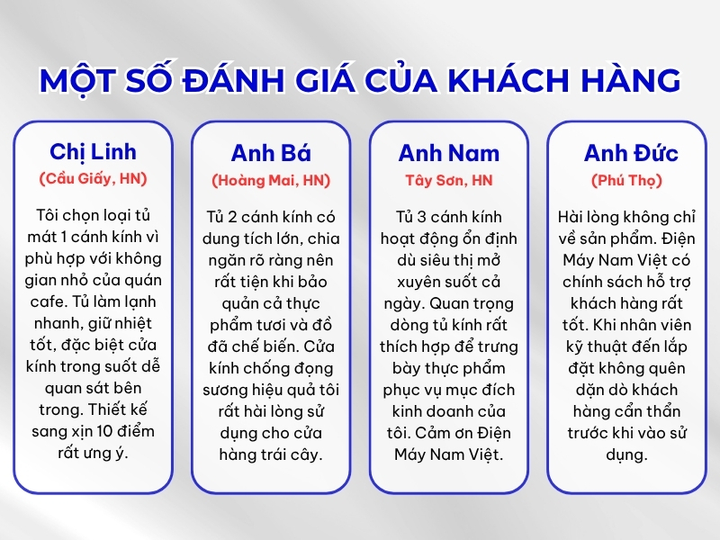 Phản hồi từ khách hàng