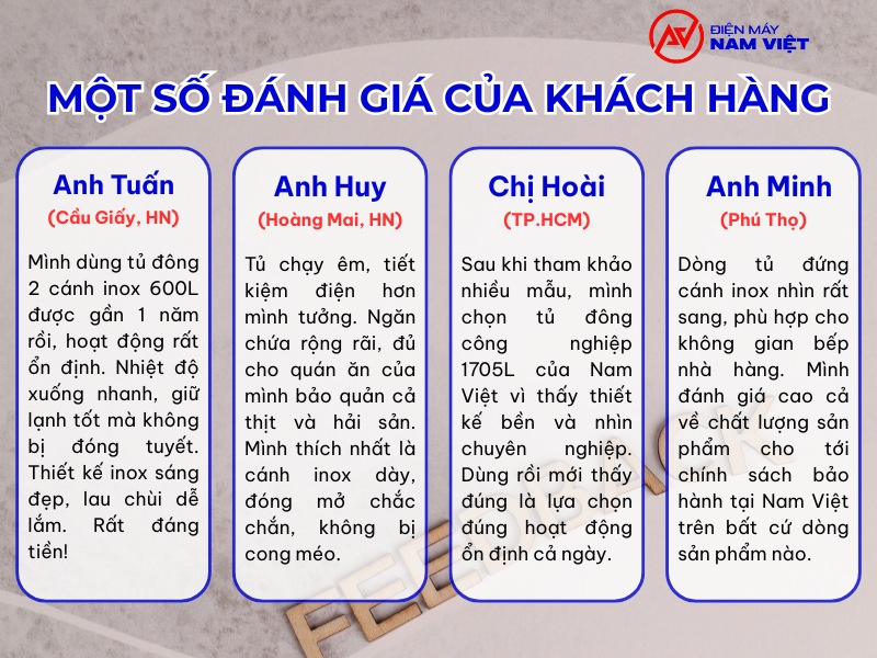 Đánh giá từ khách hàng