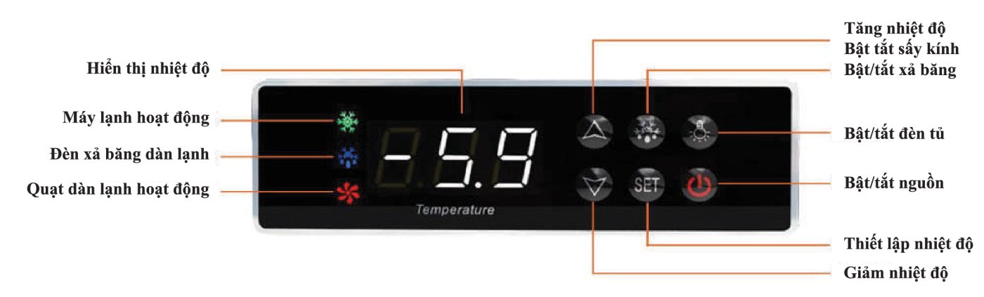 Đồng hồ điều chỉnh