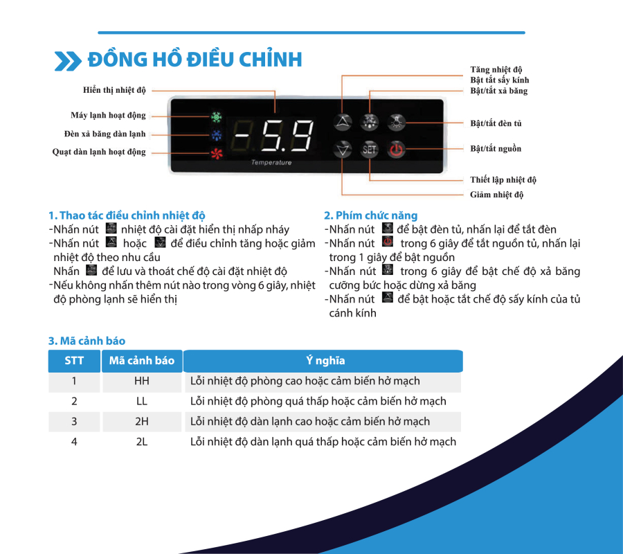 Hướng dẫn sử dụng