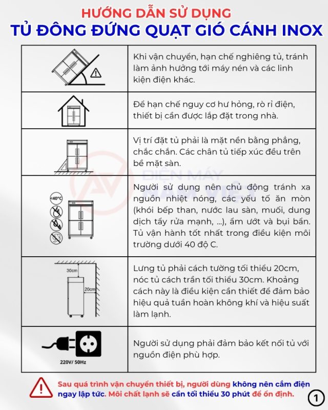 Hướng dẫn lắp đặt tủ và một số lưu ý