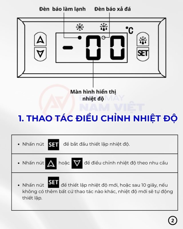Hướng dẫn sử dụng chi tiết