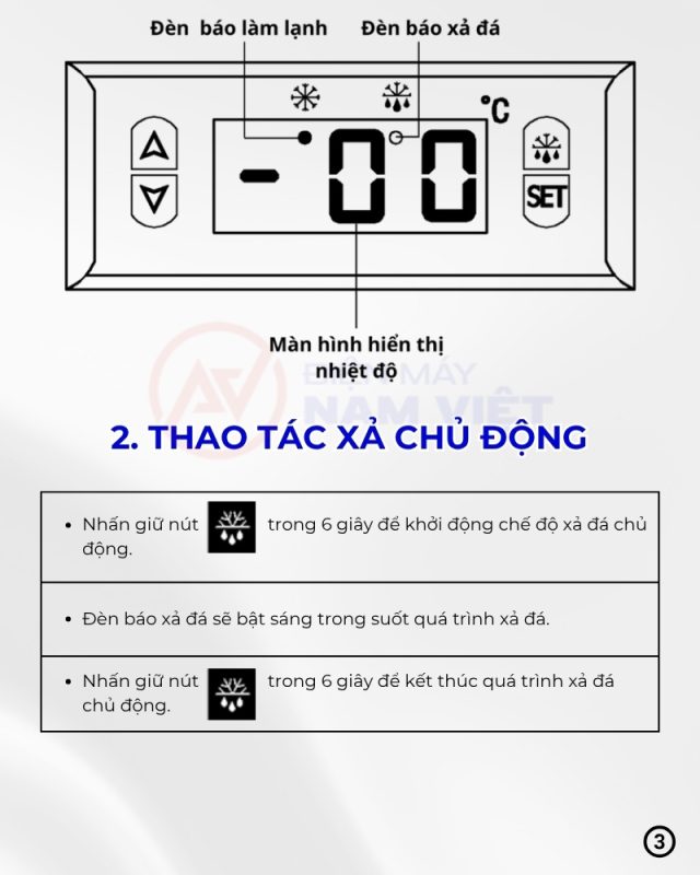 Hướng dẫn sử dụng chi tiết