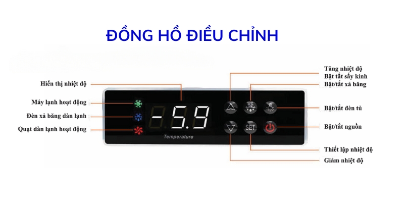 Màn đồng hồ điều chỉnh