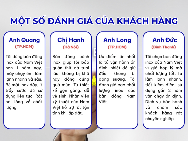 Đánh giá của khách hàng