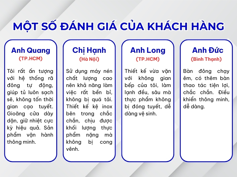 Đánh giá từ khách hàng