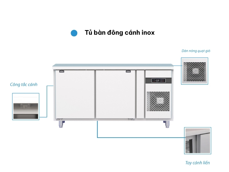 Cấu tạo bàn đông 2 cánh inox