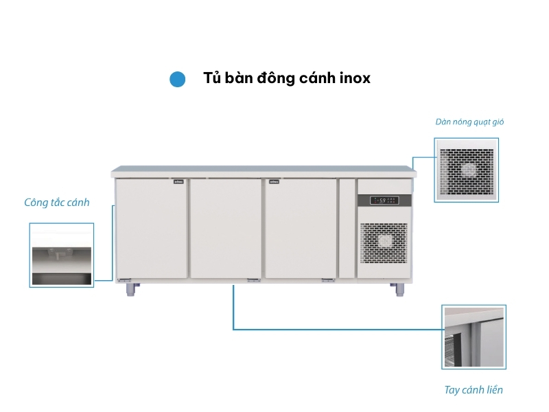 Cấu tạo bàn đông công nghiệp 3 cánh inox