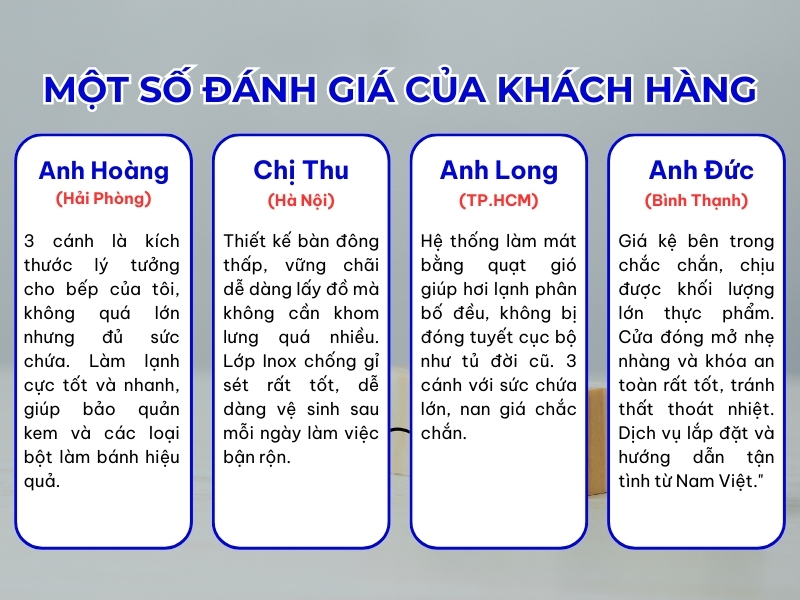 Đánh giá từ khách hàng