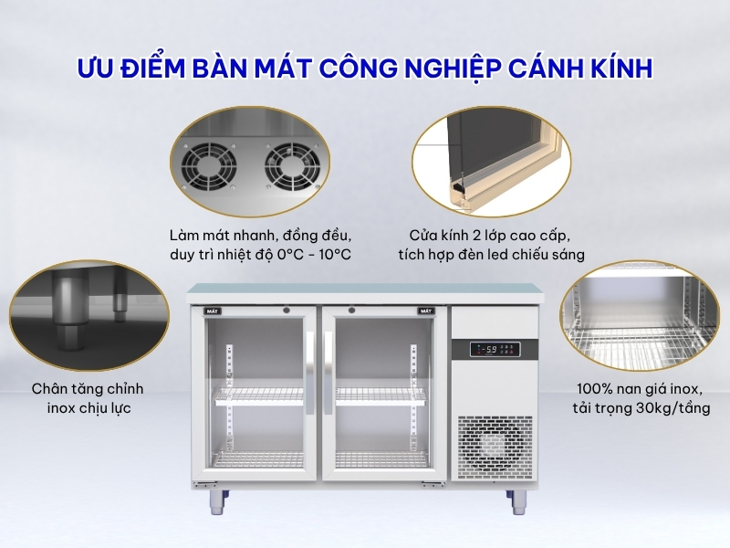 Ưu điểm bàn mát cánh kính