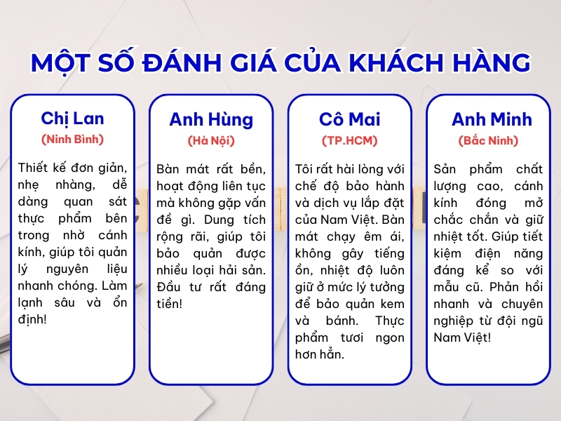 Đánh giá của khách hàng