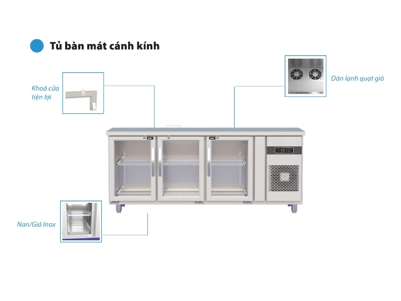 Cấu tạo bàn mát công nghiệp 3 cánh kính