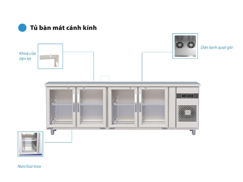 Cấu tạo bàn mát 4 cánh kính