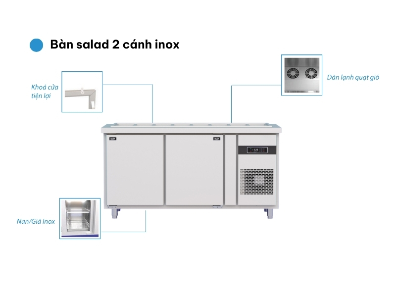 Cấu tạo bàn salad 2 cánh inox
