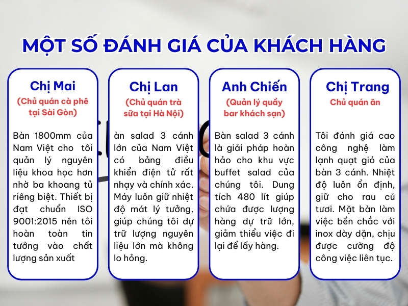 Đánh giá từ khách hàng