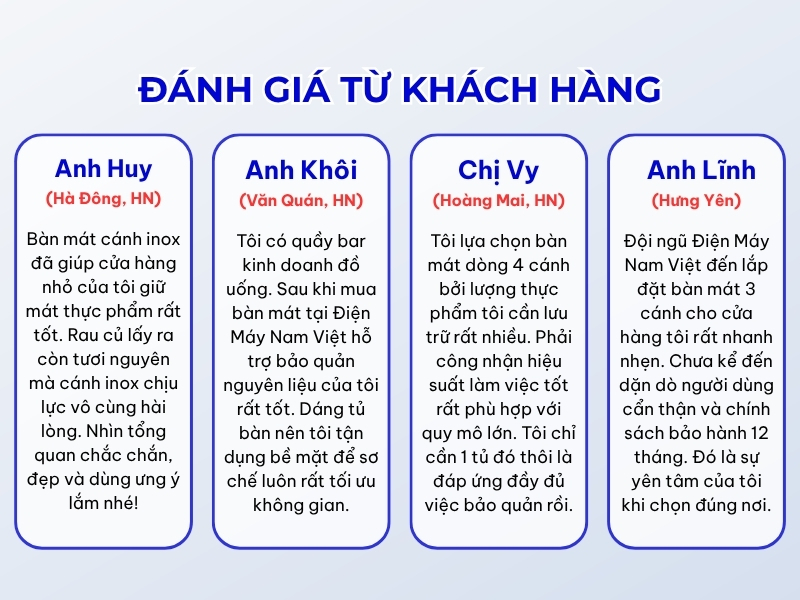 Đánh giá khách hàng về bàn mát tại Điện Máy Nam Việt