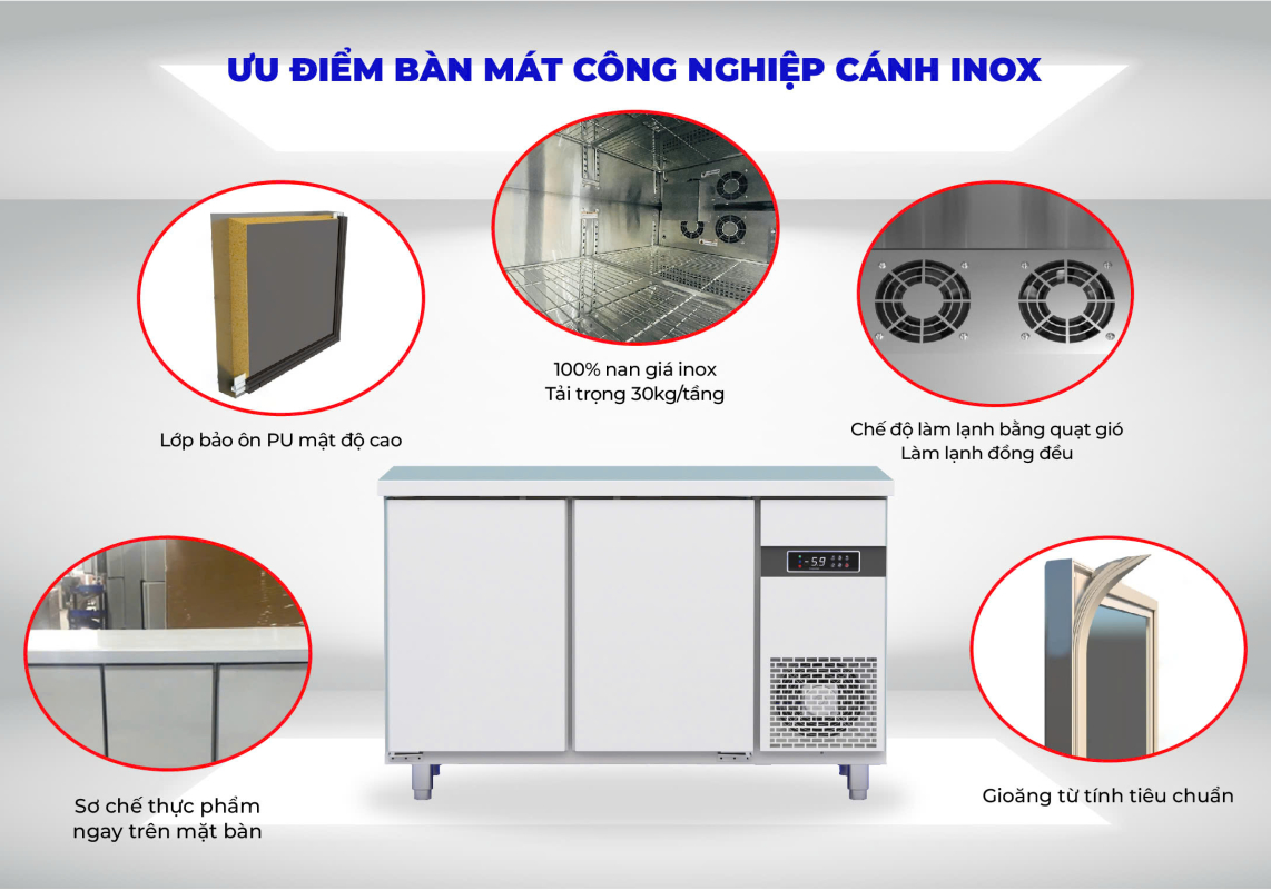 Ưu điểm bàn mát cánh inox